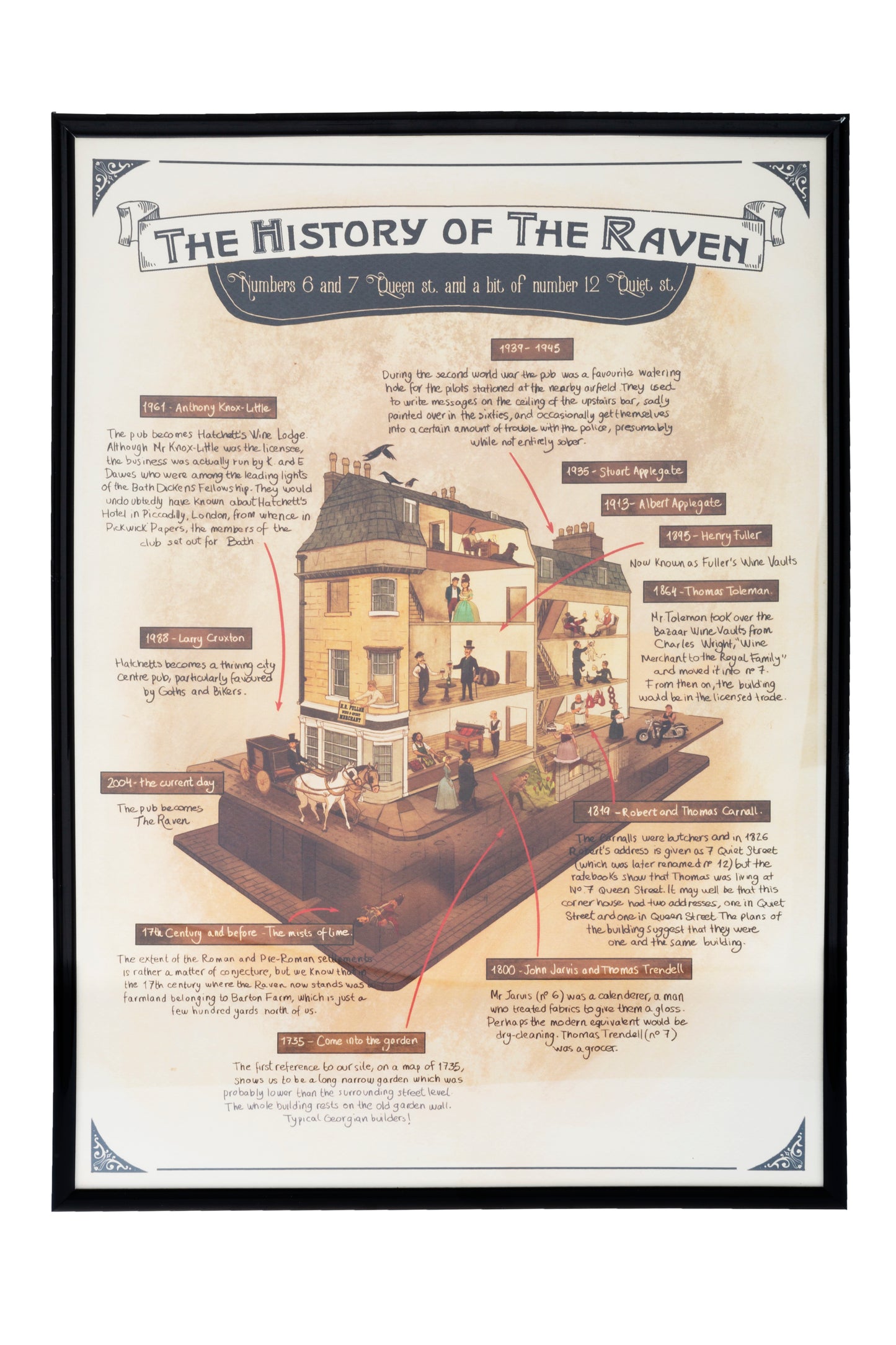 Raven History Poster